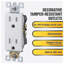 15-Amp Standard Tamper Resistant Decorator Outlet
