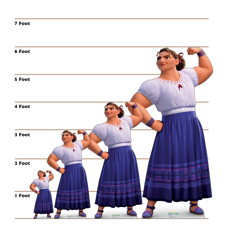 Luisa (Disney's Encanto)