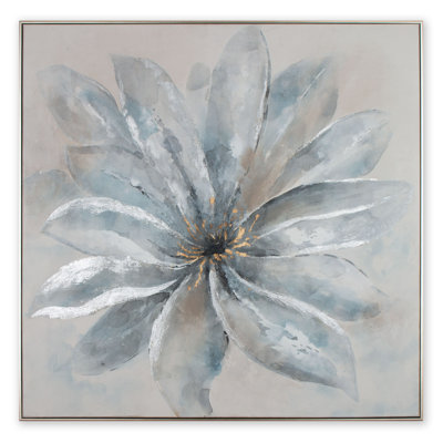 " Radiant Blossom " Painting Print