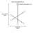 Maddox 5-Light Geometric Chandelier