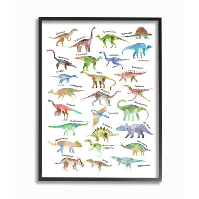 Children's Dino Chart Dinosaur Reptile Fantasy Fun Watercolor by Ziwei Li - Print