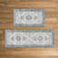 Tapis de cuisine imperméable anti-fatigue anti-dérapant-581973102-601128827