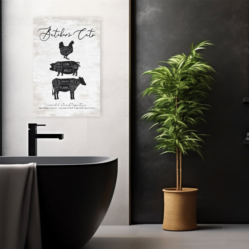 Butcher's Cuts Contemporary Cow Art, 24" H x 16" W