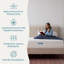 Matelas en mousse viscoélastique imprégnée de gel de 10 po Lucid SureCool ™-48833990-133146653
