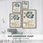 Reproduction encadrée FLORAL Series XXXIII - bois massif-2136293734