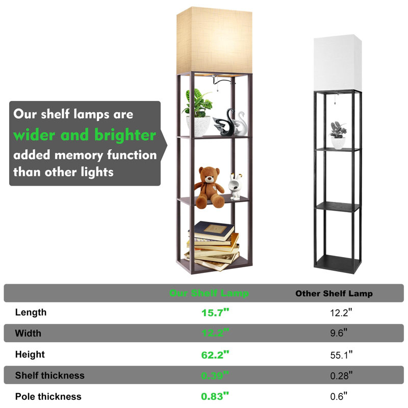Allande 62.01'' Black Traditional Floor Lamp