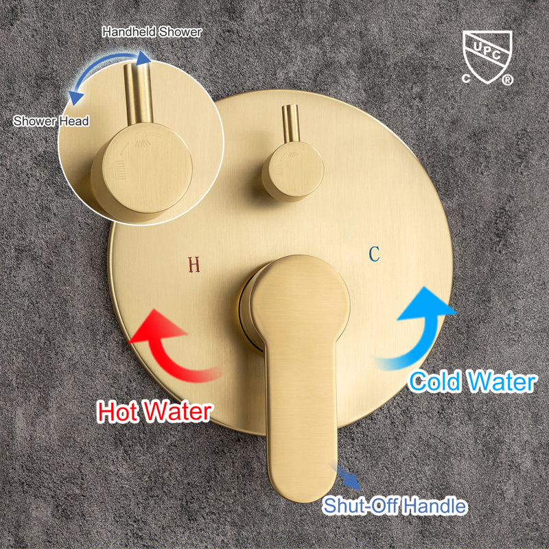 Rustic Hot Water Shutoff Spigot Valve Hook Rustic Hot Water Shutoff Spigot Valve Hook