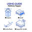 Matelas simple hybride mi-ferme avec mousse à mémoire de forme 10 po / 12 po / 14 po Alwyn Home-1432123402-1440315480