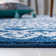 Cambree Performance Southwestern Rug