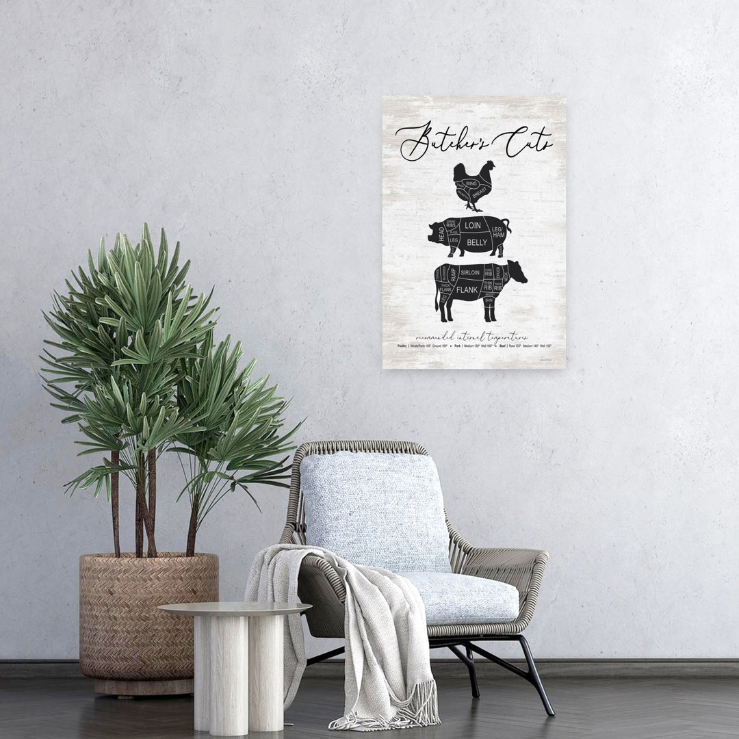 Butcher'S Cuts Contemporary Cow Wall Art Print