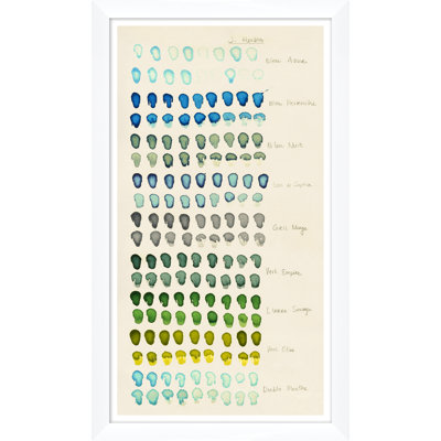 Swatch Green Print by Susan Hable