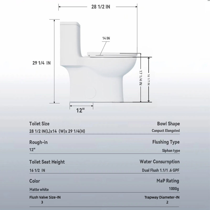 Toilette à double chasse 1,1 / 1,6 GPF avec siphonic S-Trap, Blanc
