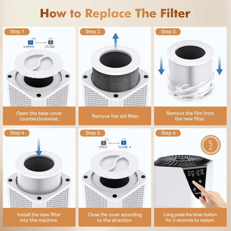 HEPA Air Purifier for Large Rooms (Up to 1076 Sq Ft): H13 Filter, Quiet 25dB, Removes Smoke, Pet Dander, Pollen, with Air Quality Sensor & Diffuser