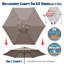 7 pi L 7 pi. D Housse de remplacement pour parasol-32904313