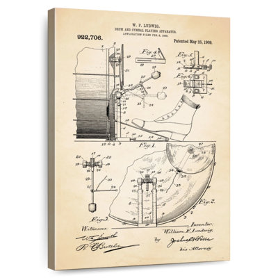 Drum And Cymbal Playing Apparatus Kynaat