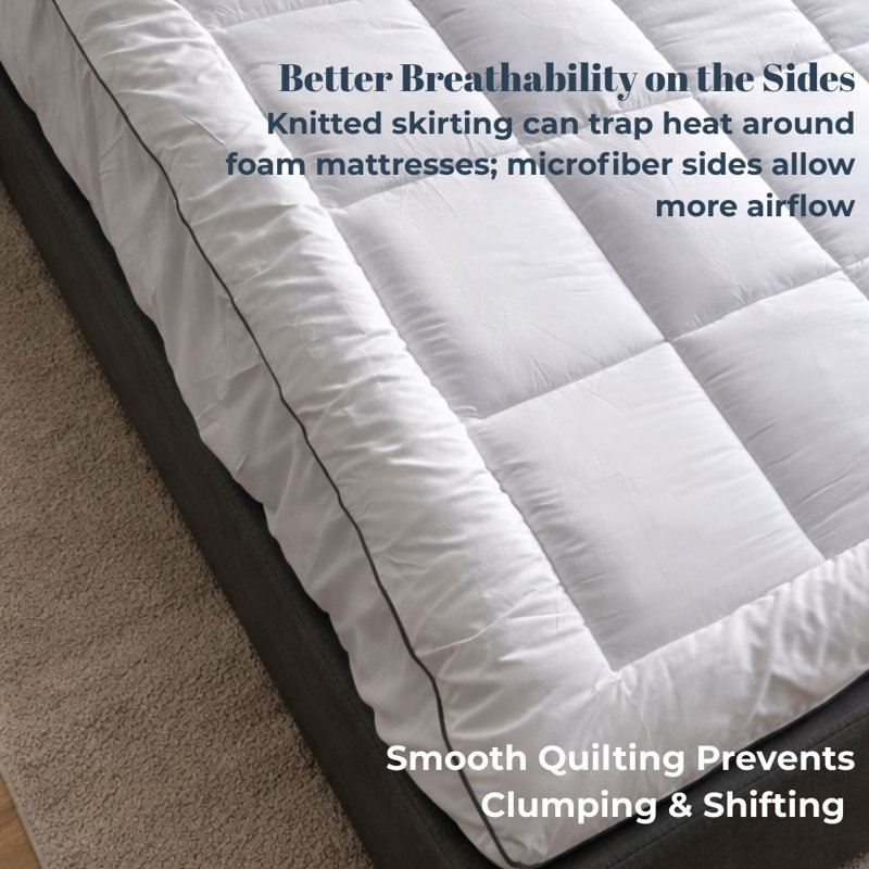 MHG Living 5cm Thick Mattress Topper - Hollowfibre Box Stitched Topper with Microfibre Fitted Sheet Skirt - Easy On Easy Off - Double/King