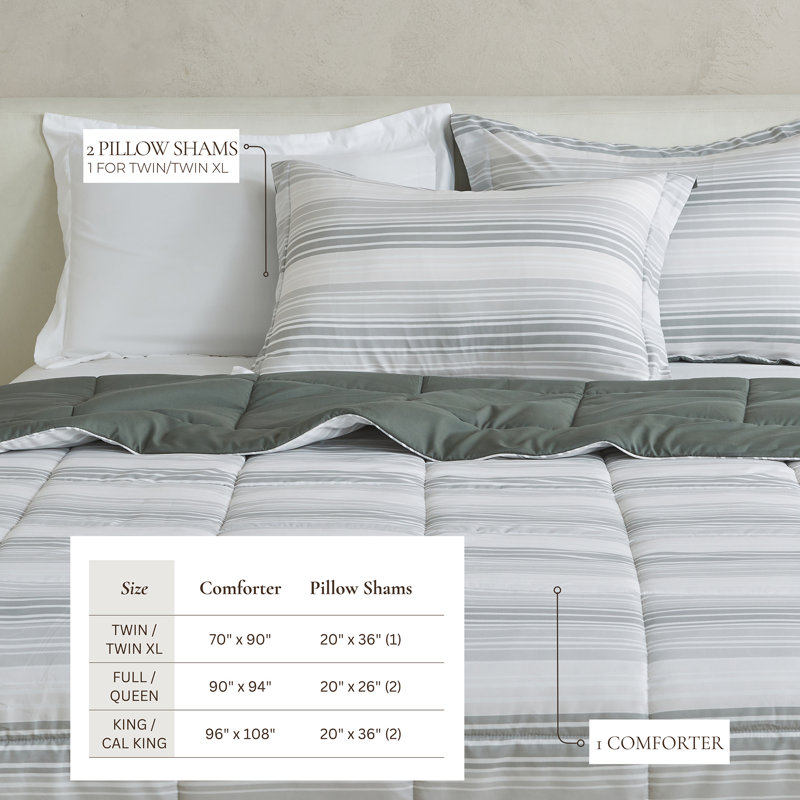 Twin XL Grey Gradient Stripe Reversible Microfiber Comforter Set