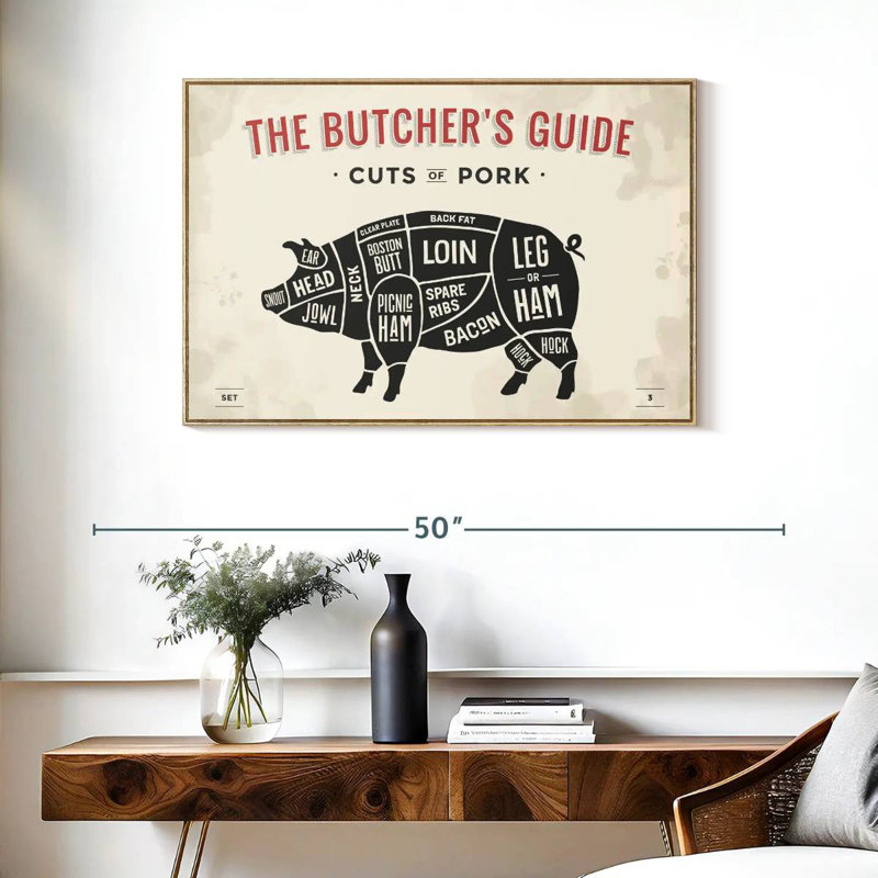 Butcher's Guide To Cuts Of Pork, Cadre flottant en bois naturel, 37 po x 25 po