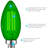 4.5 Watt (40 Watt Equivalent), B11 LED Candle Bulb, Colored Light Bulb, E12/Candelabra Base