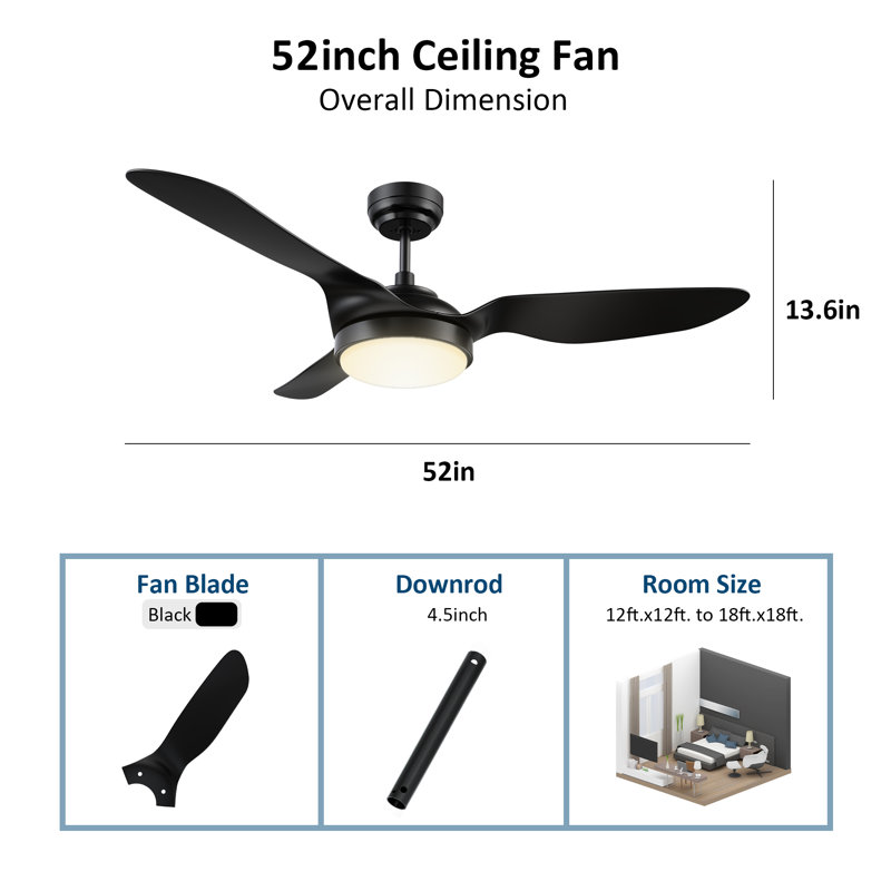 Ventilateur de plafond 52 po avec lumières DEL Miradie