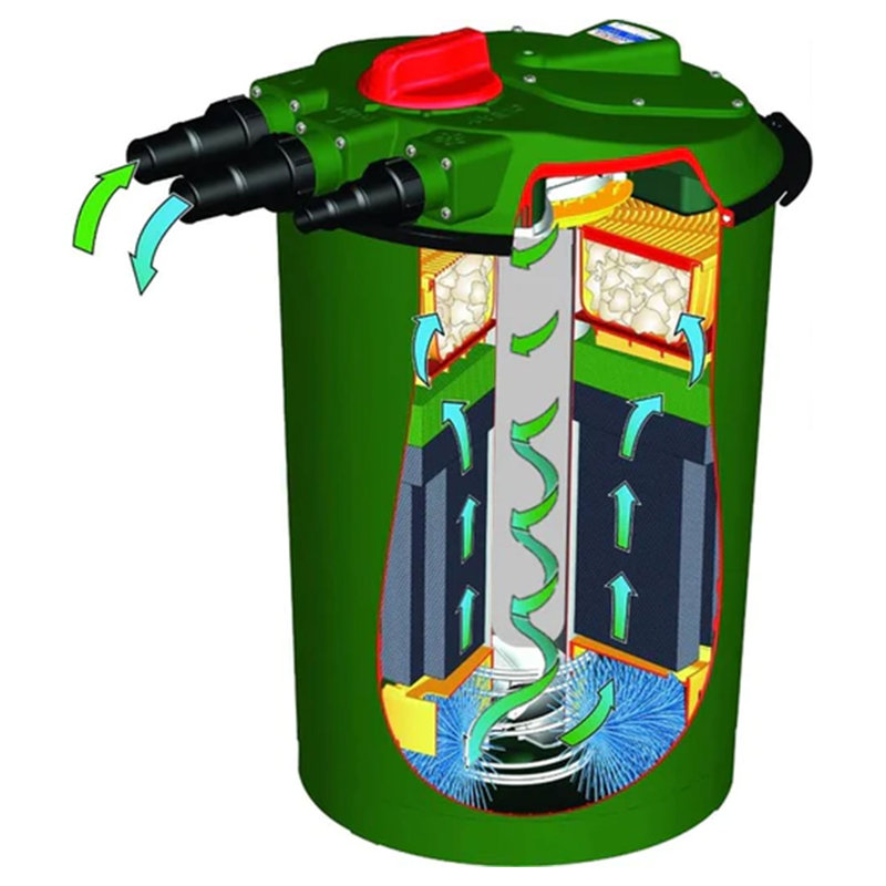 Plug-in Filter
