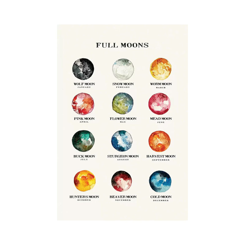 «Full Moons», impression sur toile tendue, H 60 po x l 40po x P 1,5 po