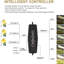 Maker Network Grow Light