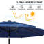 Parasol de marché 11 pi-1584111241-1565865083