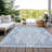 Malek Indoor/Outdoor Area Rug with Non-Slip Backing-422297090