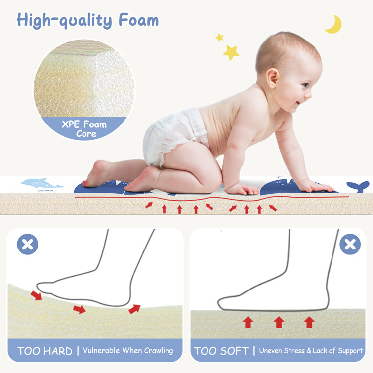 Foldable Extra Large Waterproof Activity Baby Play Mat (71x79