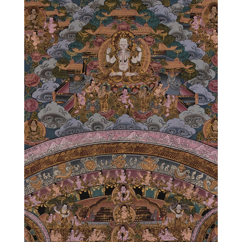 Cinq mandalas Thangka (Thangka sans brocart)