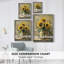 Reproduction encadrée FLORAL Series XXII - bois massif-1759129551