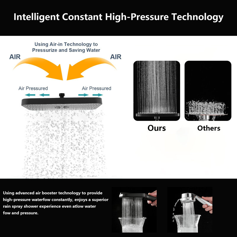Dual Shower Head With Handheld Spray - High Pressure Rainfall Shower System, 3+1 Spray Modes, Includes 3-Way Diverter & Adjustable Extension Arm
