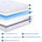 BMMB Gel Memory Foam Mattress-125117066
