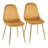 Elzada 18.5'' H Upholstered Side Chair-607826278-607826276