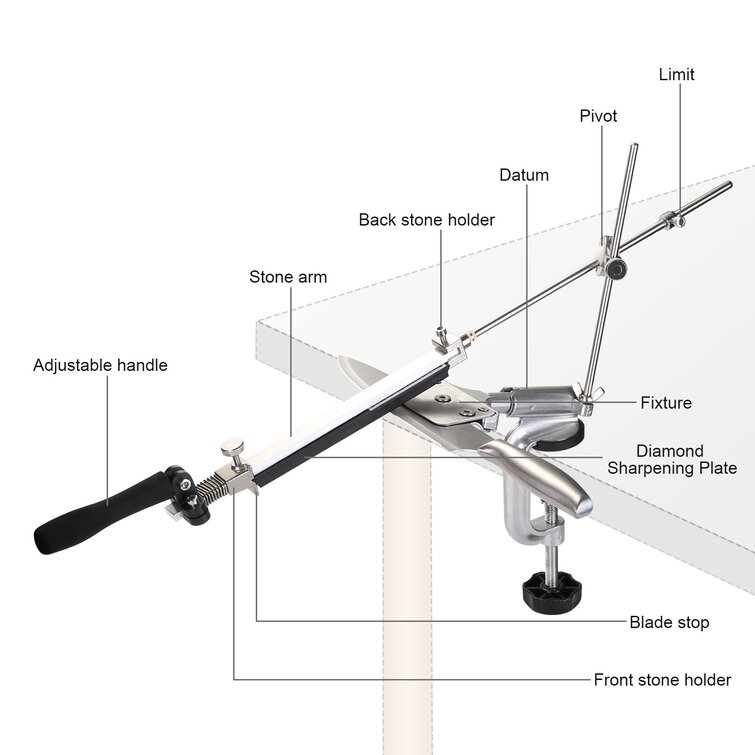 ICorer 4 Stages Manual Knife Sharpener & Reviews