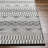 Dayzie Moroccan Indoor Rug-1521514596