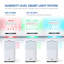 NETTA 12L Compact Dehumidifier