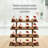 2 Packs Wood Display Stand, 4-Step Tiered Upgraded Wooden Retail Rustic Risers Display Shelf Organizer