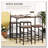 5-Piece Industrial Dining Table Set Bar Table & 4 Stools Set Space Saving for Pub & Kitchen