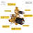 All-In-One Kit with Rough in-Valve