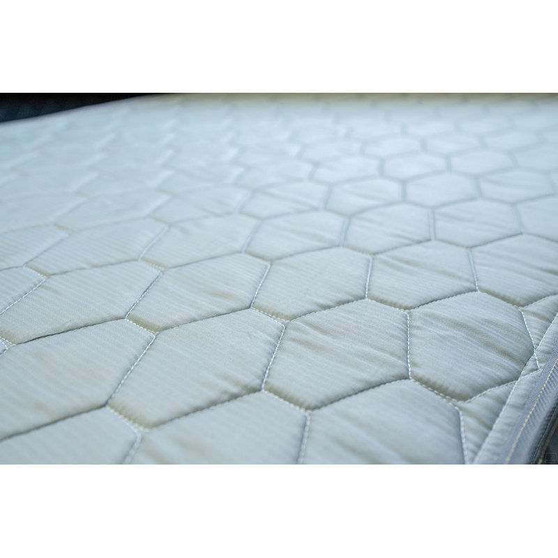 Foam And Innerspring 6 Inch, Full
