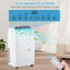Climatiseur portatif 14 000 BTU, climatiseur avec fonction de refroidissement, ventilateur et séchage, télécommande