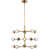 Soft Brass selected