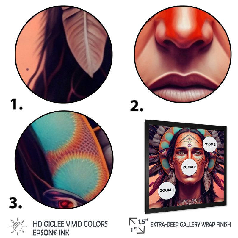 «Colorful Native American Man I - Floater Frame», impression sur toile, Impression noire sur toile encadrée