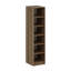 Elina 1 Door Manufactured Wood Wardrobe-99234354-99234355