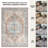 GLN Rugs Vintage Collection - Machine Washable Area Rug, Vintage Washable Rug, Non Slip Area Rug, Low Pile Living Room Rug, Bedroom Rug, Bathroom Rug - Easy Clean (Beige and Blue Rug)-66446179