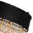 Mali Flush Mount