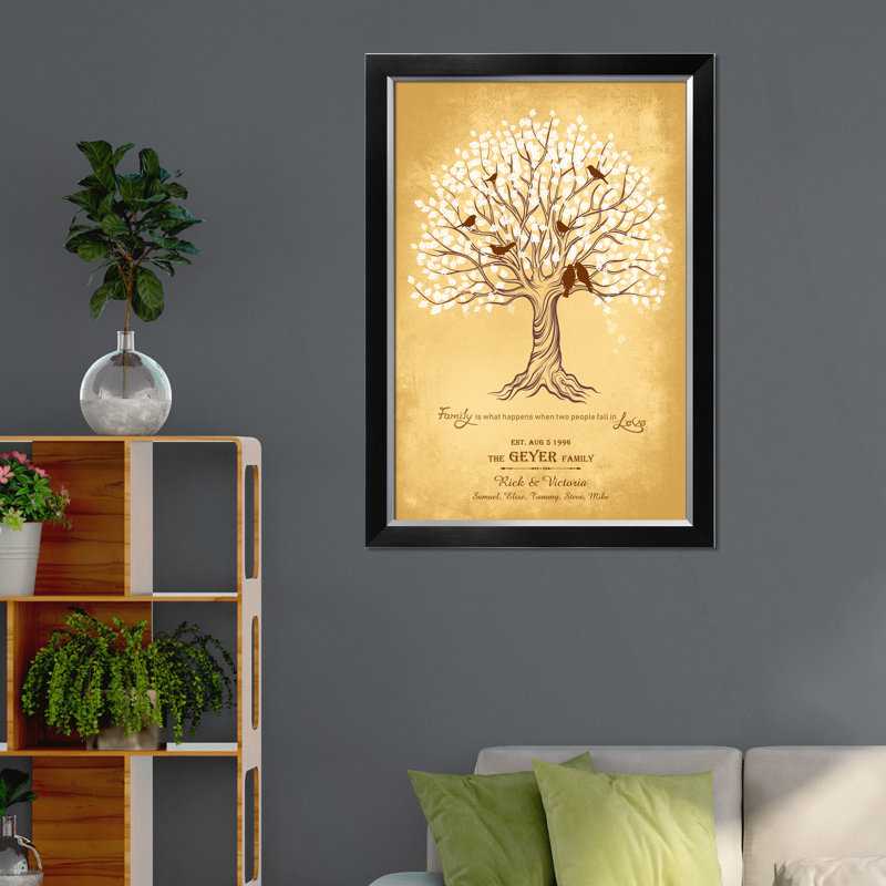 Arbre de famille personnalisé - reproduction sur toile, H 18 po x l 12 po x 1,5 po, Oui, Cadre noir