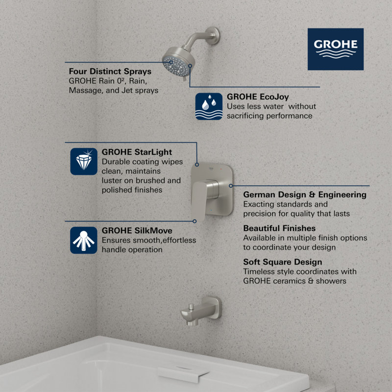 Cubeo Pressure Balance Valve Tub/Shower Trim Kit, GROHE BRUSHED NICKEL